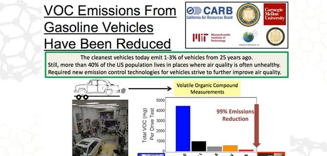 improving engine emissions