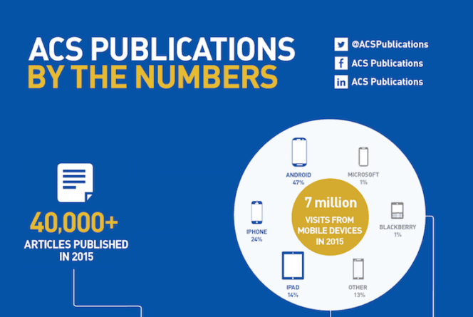 Click to see the full graphic.