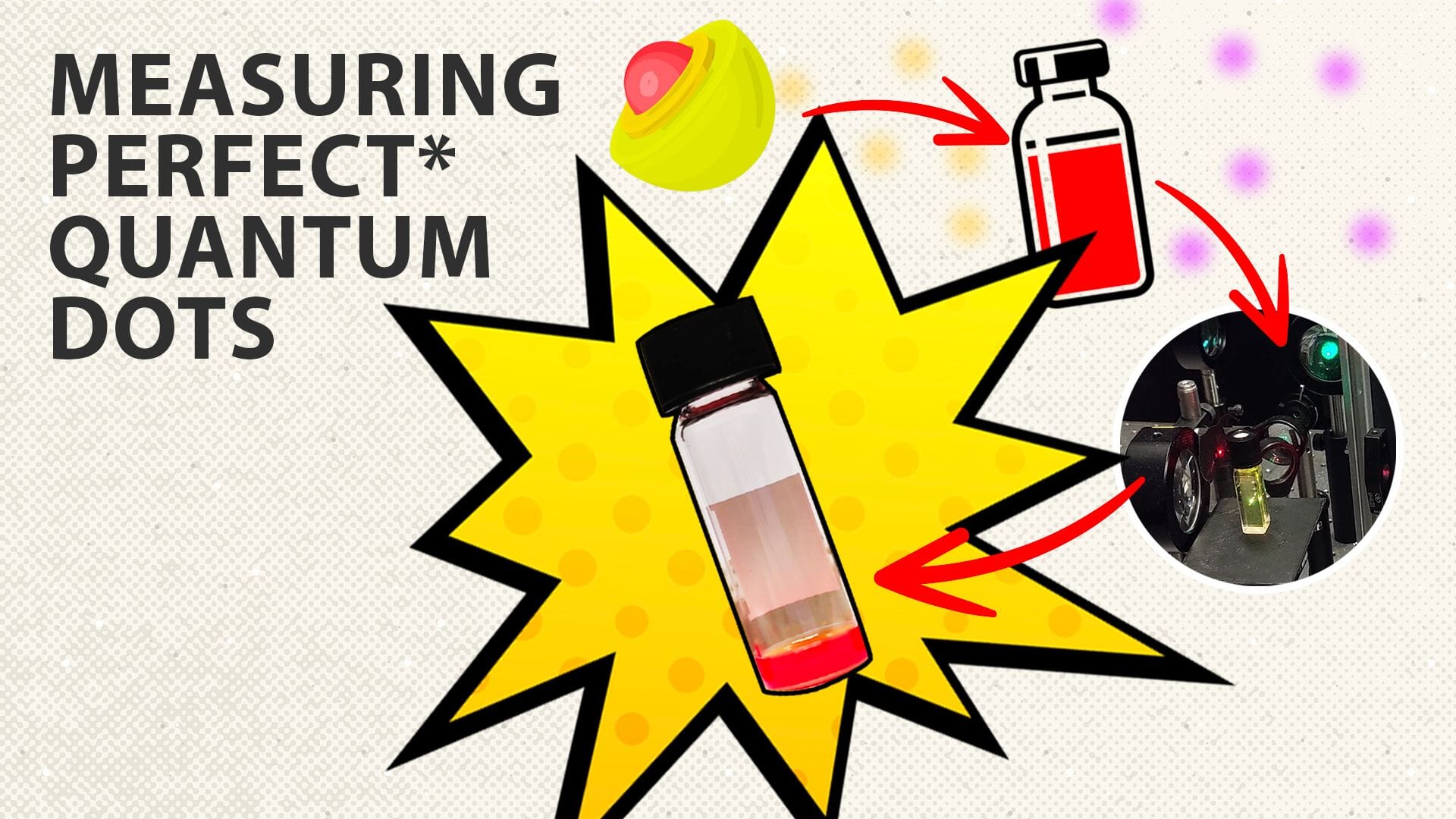 How to tell if your quantum dots are perfect | Headline Science