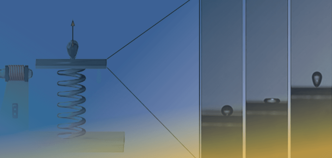Illustration of a droplet on a spring being compressed, with a sequence showing the effect on the droplet's shape as the spring compresses.