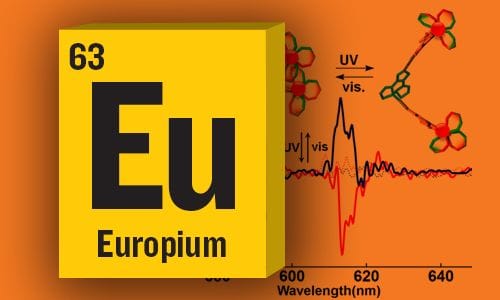 Europium