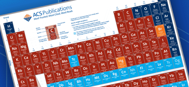 periodic table