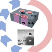 Thumbnail from the article's abstract image, depicting an advanced sequential reactant dosing combined with a thermal defect correction strategy to obtain high selectivity and film quality.