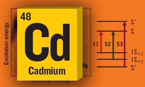 Cadmium