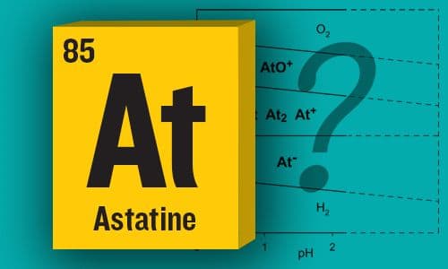 Astatine