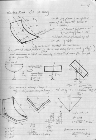 Credit: Massachusetts Institute of Technology