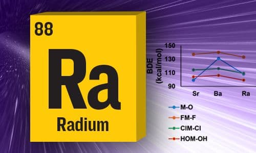 Radium