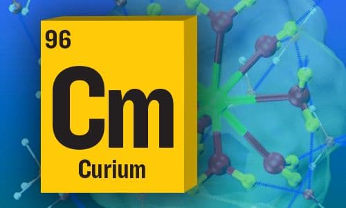 Curium