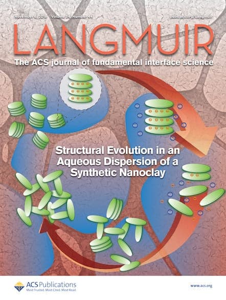 Langmuir journal cover