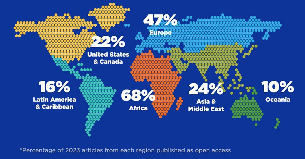 map of global OA publishing distribution in acs journals