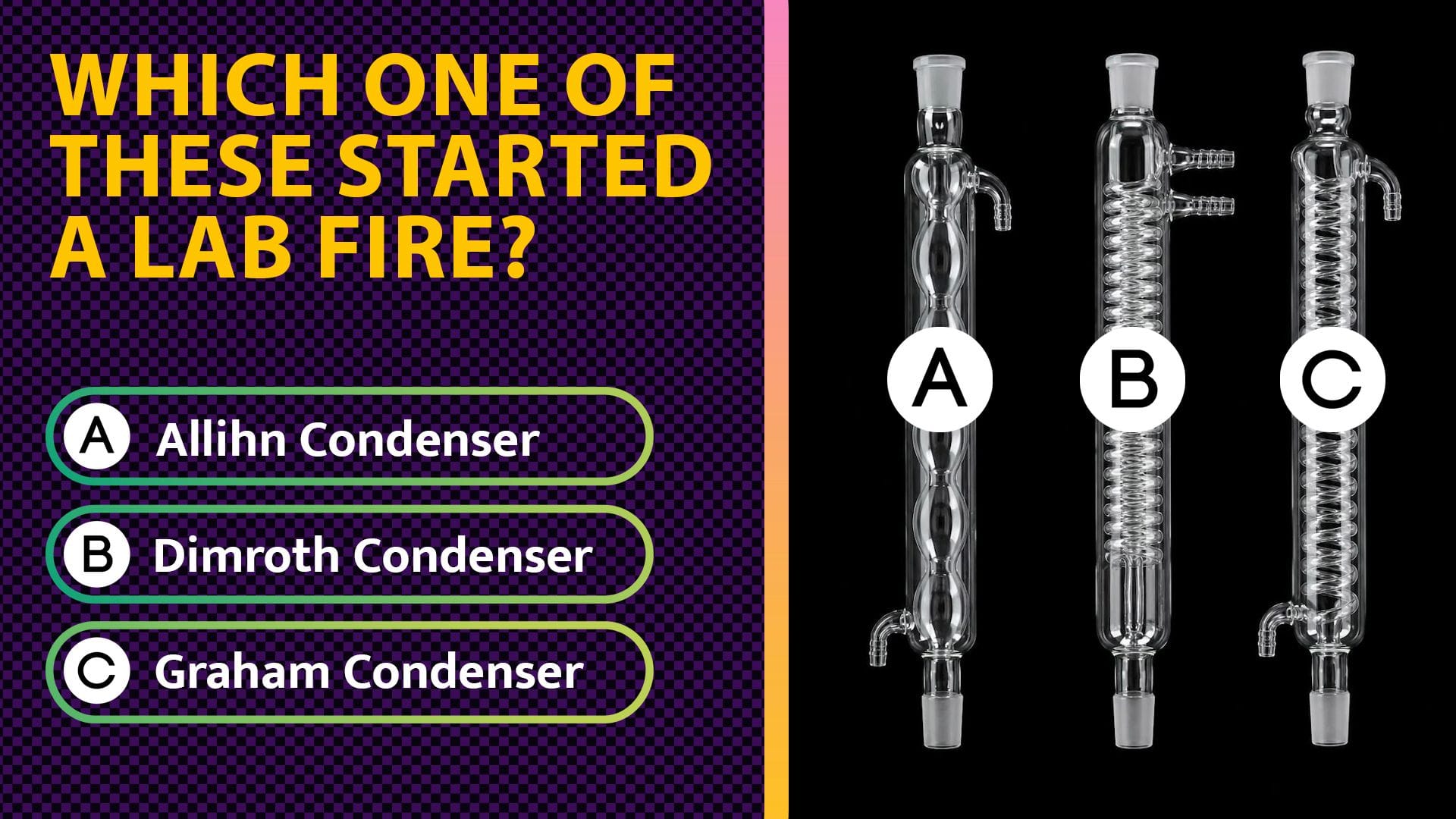 Stylized educational graphic featuring a bold question in yellow text—“Which one of these started a lab fire?”—with answer options listing Allihn, Dimroth, and Graham condensers on the left, and three corresponding glass condenser apparatus labeled A, B, and C displayed against a dark background on the right.