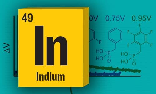Indium