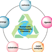 earth icon with recycling symbol