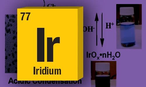 Iridium