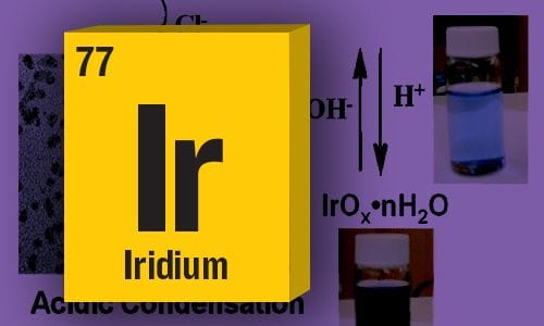 Iridium