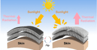 Outdoor Personal Thermal Management with Simultaneous Electricity Generation