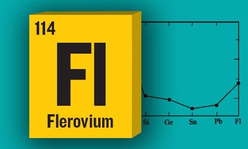 Flerovium